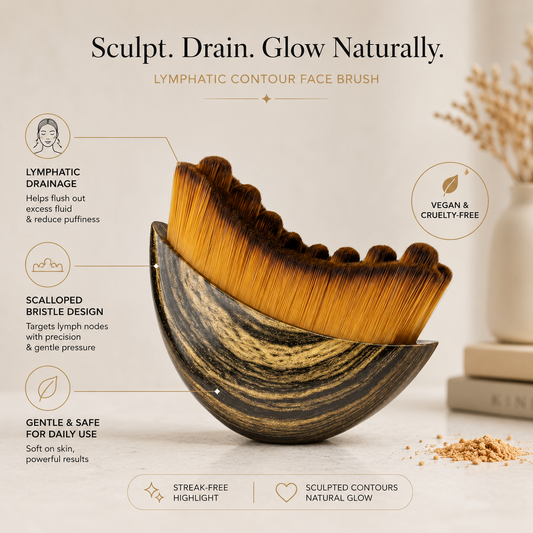 Lymphatic Contour Face Brush